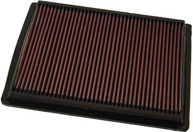 K&N Luftfilter für Ducati 1000 S2R Monster